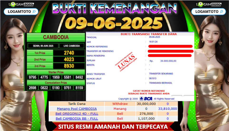 SELAMAT KEPADA MEMBER SETIA LOGAMTOTO BERHASIL NEBAK ANGKA TOGEL JITU DI PASARAN CAMBODIA POOLS